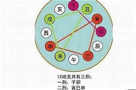 八字硬|生辰八字太硬是什么意思 生辰八字太硬怎么化解